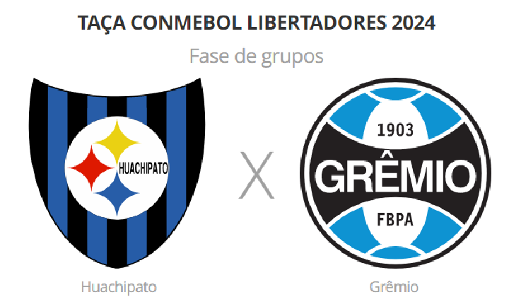 Grêmio e Inter tem jogos decisivos hoje pela Libertadores e Sul-Americana