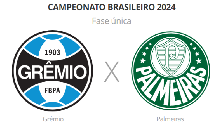 Grêmio enfrenta Palmeiras e Inter encara o Fluminense pelo Brasileirão